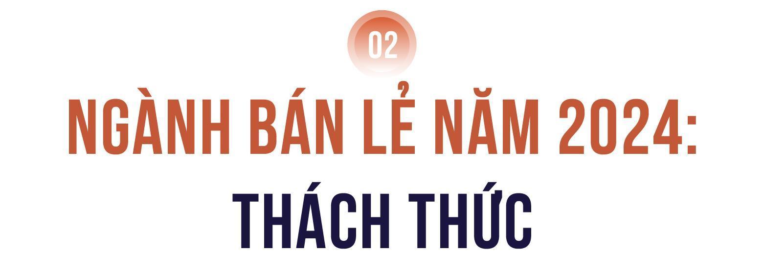 Công bố 10 doanh nghiệp tư nhân Phân phối Bán lẻ nộp ngân sách lớn nhất Việt Nam- Ảnh 3. Công bố 10 doanh nghiệp tư nhân Phân phối Bán lẻ nộp ngân sách lớn nhất Việt Nam- Ảnh 3.