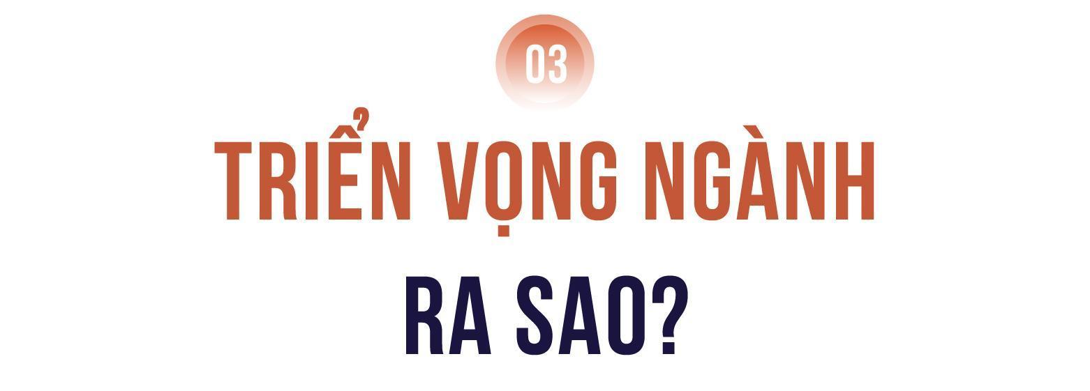 Công bố 10 doanh nghiệp tư nhân Phân phối Bán lẻ nộp ngân sách lớn nhất Việt Nam- Ảnh 4. Công bố 10 doanh nghiệp tư nhân Phân phối Bán lẻ nộp ngân sách lớn nhất Việt Nam- Ảnh 4.