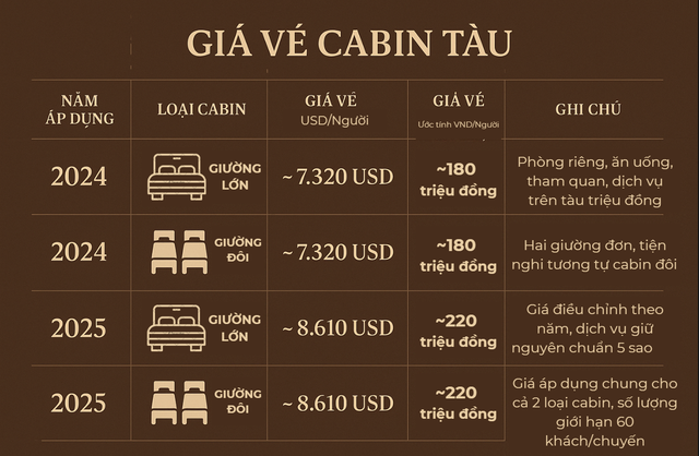 Chuyến tàu đi 8 ngày 7 đêm, chạy chưa tới 50km/giờ, du khách nhận xét: Đúng là khách sạn trên đường ray- Ảnh 18. Chuyến tàu đi 8 ngày 7 đêm, chạy chưa tới 50km/giờ, du khách nhận xét: Đúng là khách sạn trên đường ray- Ảnh 18.