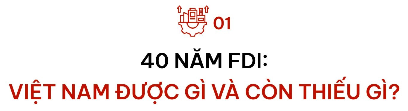 TS. Lê Xuân Nghĩa: VinFast, Trường Hải, Hòa Phát... đều đang mở đường, nhưng Việt Nam vẫn cần cú hích để công nghiệp hóa thật sự- Ảnh 1. TS. Lê Xuân Nghĩa: VinFast, Trường Hải, Hòa Phát... đều đang mở đường, nhưng Việt Nam vẫn cần cú hích để công nghiệp hóa thật sự- Ảnh 1.