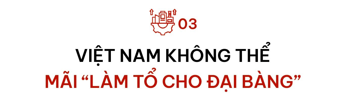 TS. Lê Xuân Nghĩa: VinFast, Trường Hải, Hòa Phát... đều đang mở đường, nhưng Việt Nam vẫn cần cú hích để công nghiệp hóa thật sự- Ảnh 5. TS. Lê Xuân Nghĩa: VinFast, Trường Hải, Hòa Phát... đều đang mở đường, nhưng Việt Nam vẫn cần cú hích để công nghiệp hóa thật sự- Ảnh 5.