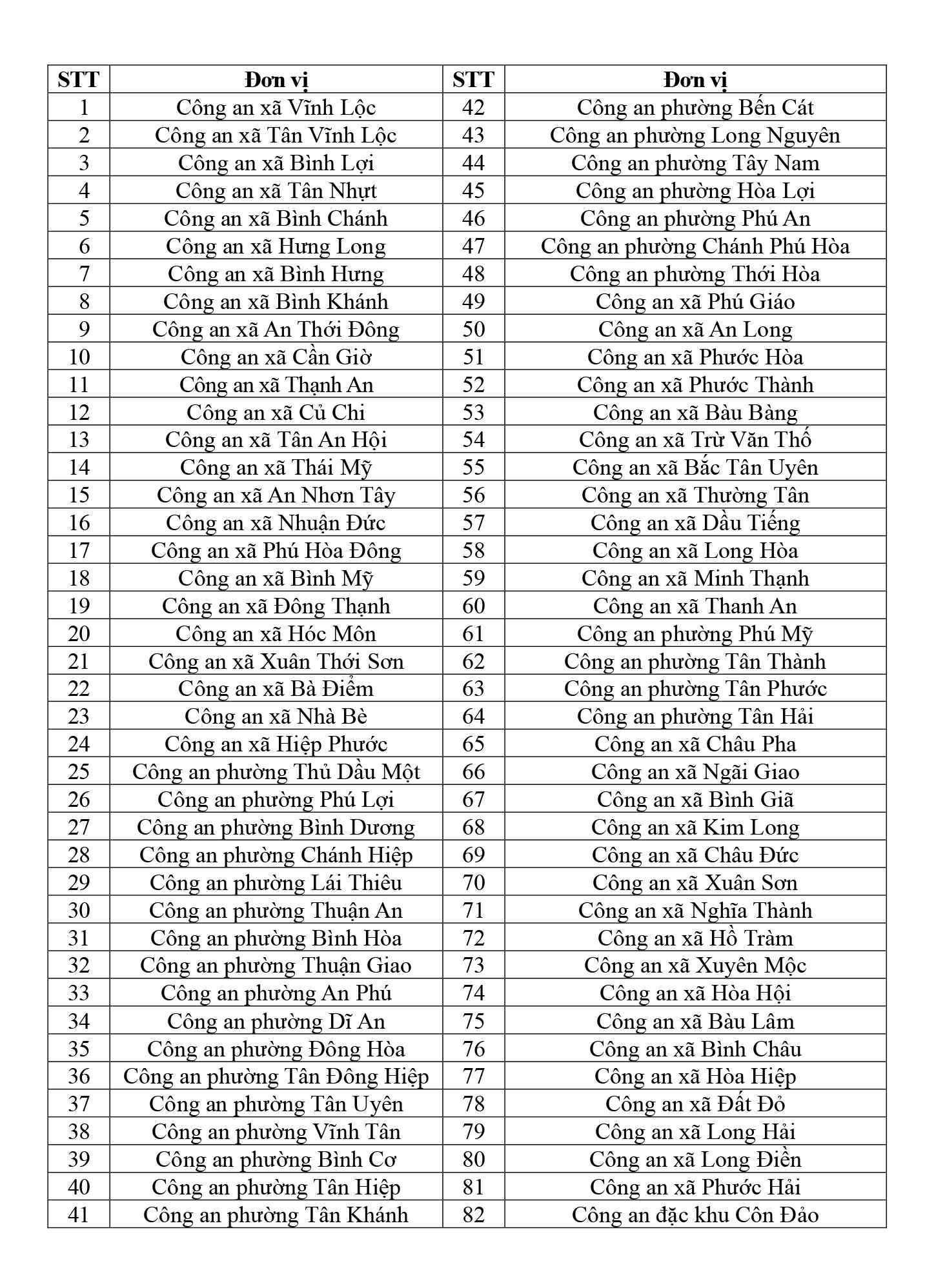 Người dân ở TP. HCM được hưởng thêm tiện ích mới- Ảnh 2. Người dân ở TP. HCM được hưởng thêm tiện ích mới- Ảnh 2.
