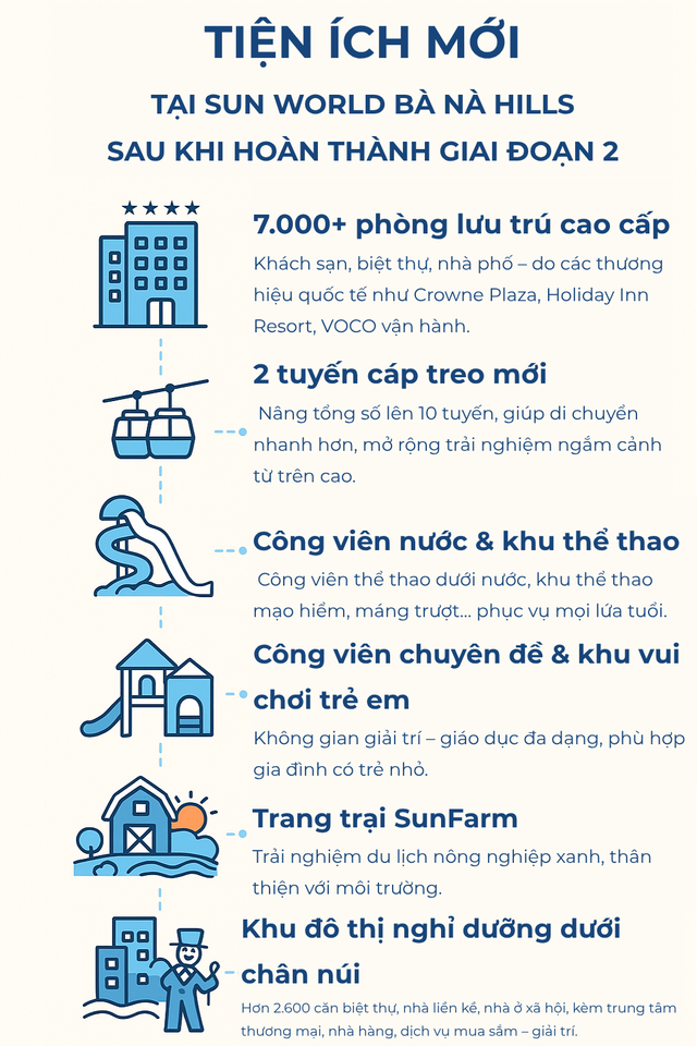 Nơi được ví như "châu Âu thu nhỏ trên đỉnh núi": Sắp có thay đổi lớn chưa từng có trong 10 năm tới- Ảnh 6.