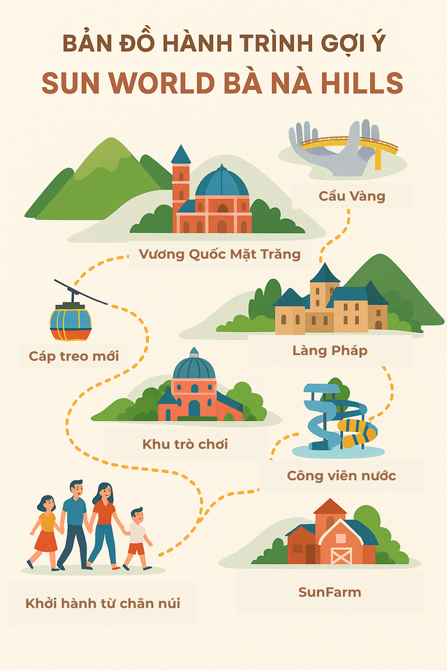 Nơi được ví như "châu Âu thu nhỏ trên đỉnh núi": Sắp có thay đổi lớn chưa từng có trong 10 năm tới- Ảnh 7.