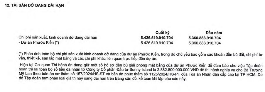 Quốc Cường Gia Lai chi 100 tỷ để trả khoản nợ 2.882 tỷ đồng liên quan đến bà Trương Mỹ Lan- Ảnh 2.