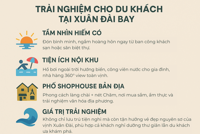 Nơi nhìn thẳng ra một trong những vịnh biển đẹp nhất Việt Nam, du khách đến được hưởng dịch vụ 4 - 6 sao- Ảnh 3.