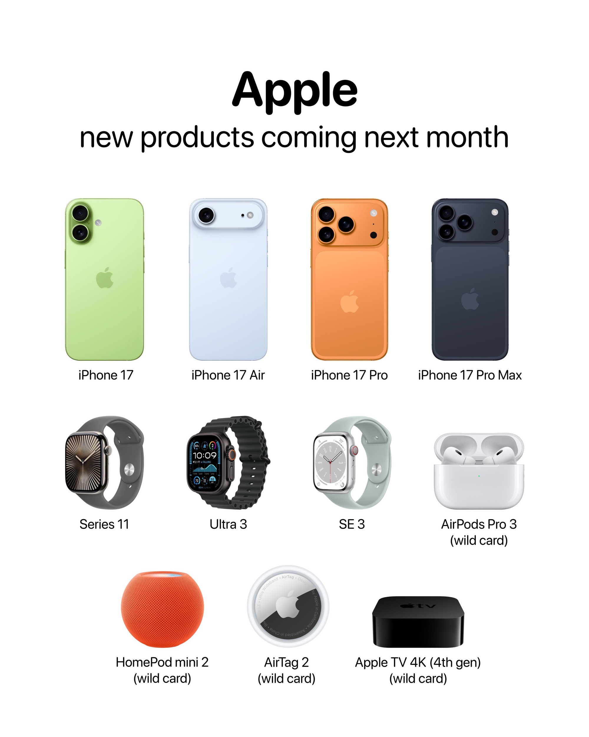 Apple vô tình để lộ loạt sản phẩm sắp ra mắt- Ảnh 1.