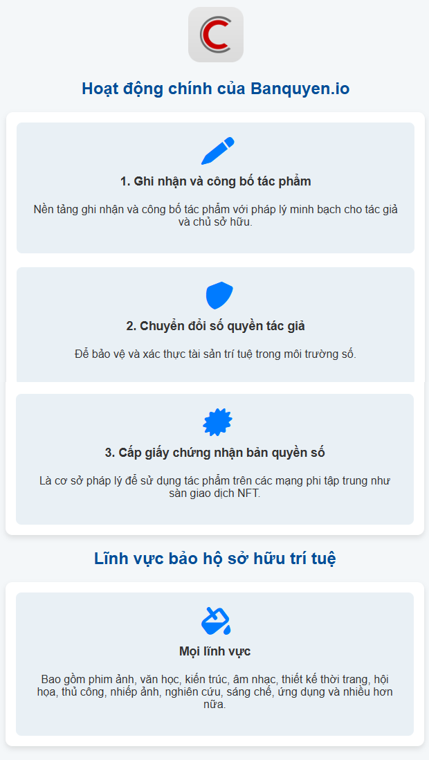 Ninety Eight của Nguyễn Thế Vinh lại gây bất ngờ: Bắt tay cùng công ty Singapore lập nền tảng bản quyền số, khẳng định có thể biến tác phẩm thành NFT để giao dịch trên toàn cầu             - Ảnh 1.
