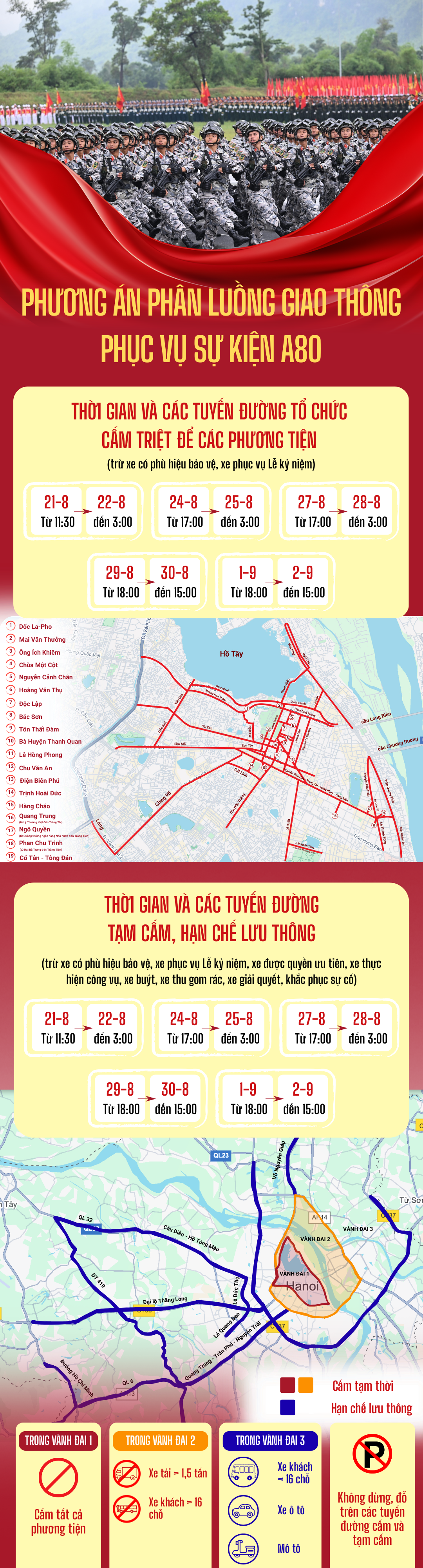 Lưu ý quan trọng về cấm đường phục vụ tổng hợp luyện A80 áp dụng từ sáng nay- Ảnh 1.