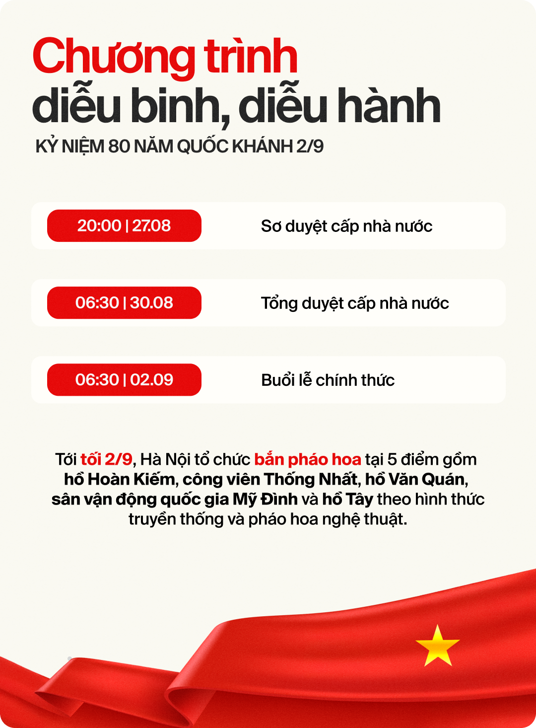 Hà Nội miễn phí bánh, nước uống và lương khô cho người dân xem diễu binh 2/9- Ảnh 3.