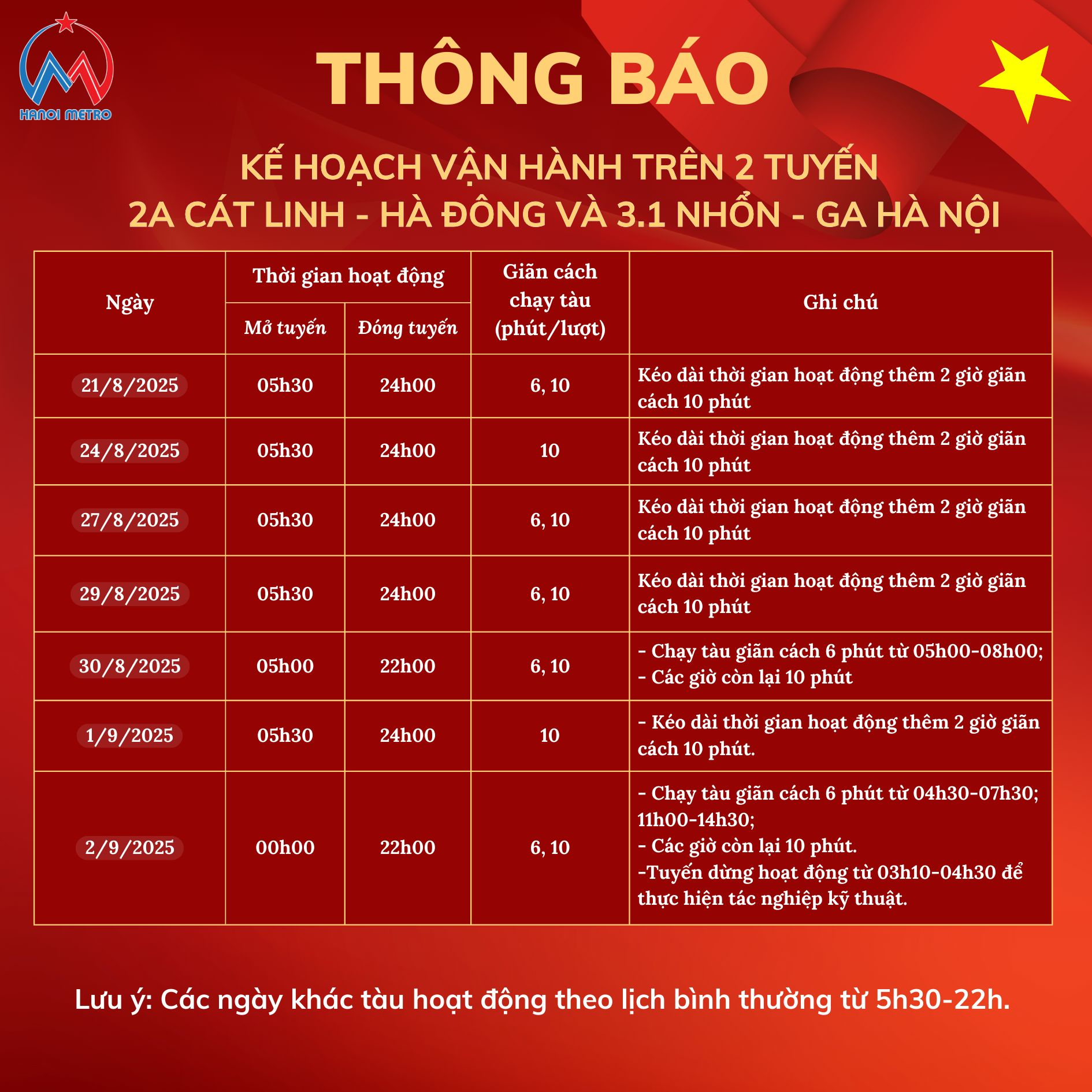 Tin vui cho những ai ở Hà Nội đi xem diễu binh, diễu hành bằng tàu điện trong những ngày Đại lễ sắp tới- Ảnh 1.