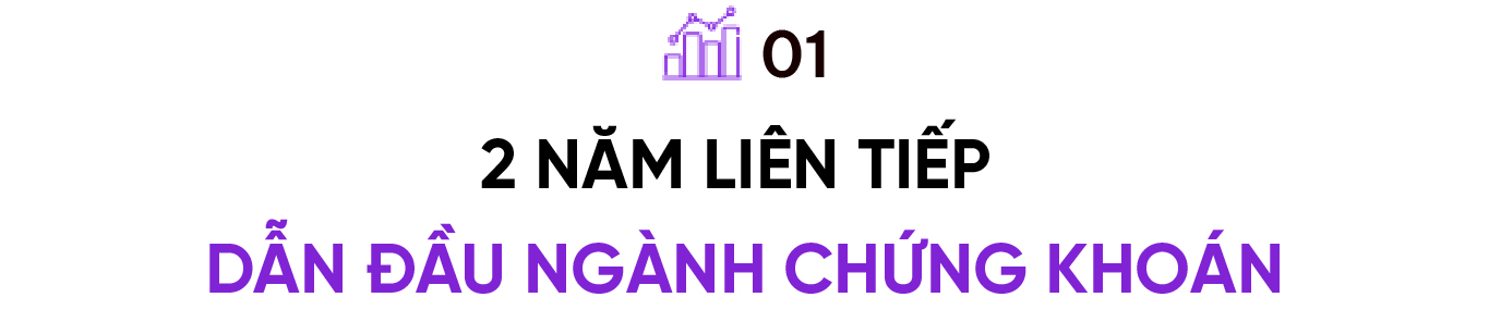 VPS dẫn đầu nộp ngân sách chứng khoán, khẳng định uy tín và trách nhiệm cộng đồng và nhà đầu tư- Ảnh 1. VPS dẫn đầu nộp ngân sách chứng khoán, khẳng định uy tín và trách nhiệm cộng đồng và nhà đầu tư- Ảnh 1.