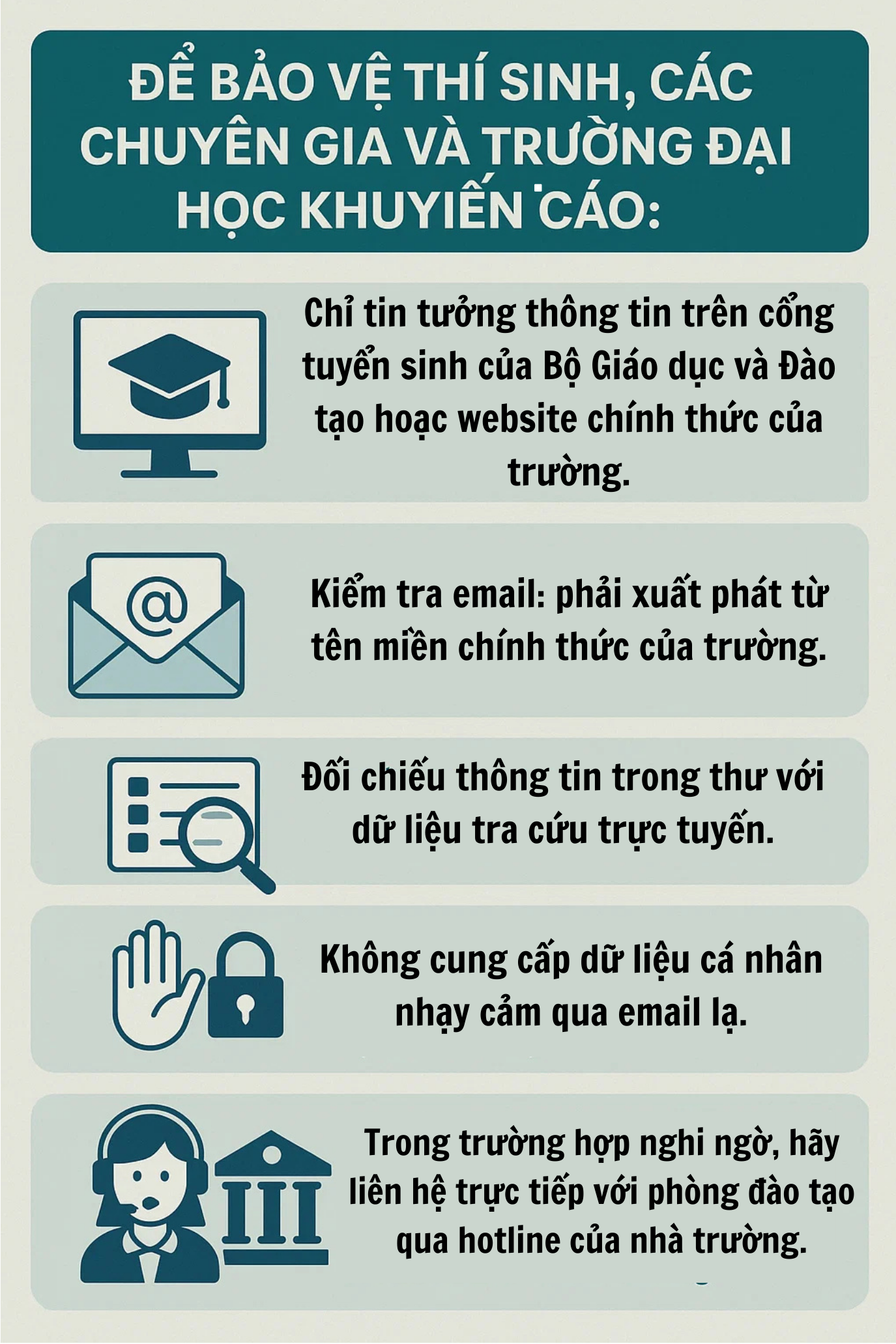 Cảnh báo khẩn tới gần 850.000 sĩ tử sắp là tân sinh viên trên cả nước- Ảnh 1. Cảnh báo khẩn tới gần 850.000 sĩ tử sắp là tân sinh viên trên cả nước- Ảnh 1.