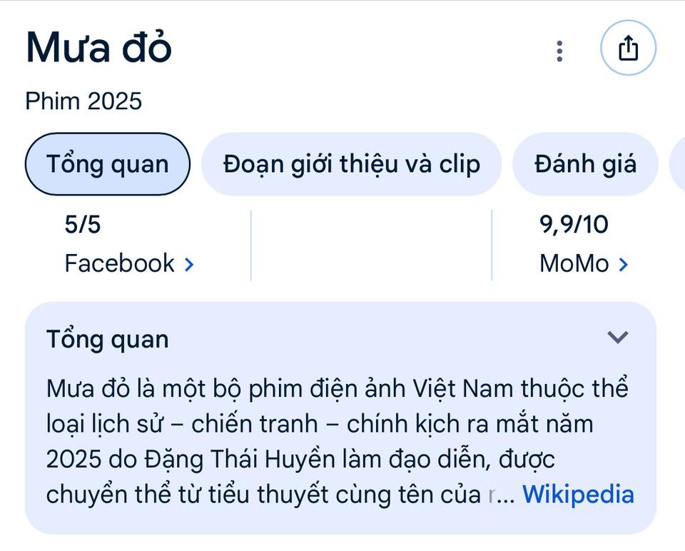 Ra mà xem Mưa Đỏ lập kỷ lục chưa từng có trong lịch sử, dữ dội nhất là điểm số vượt loạt bom tấn quốc tế- Ảnh 5. Ra mà xem Mưa Đỏ lập kỷ lục chưa từng có trong lịch sử, dữ dội nhất là điểm số vượt loạt bom tấn quốc tế- Ảnh 5.