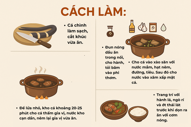 Loại cá được ví như "linh dược của đàn ông", phổ biến ở miền Trung và miền Tây, giá có thể vài triệu/con- Ảnh 5.