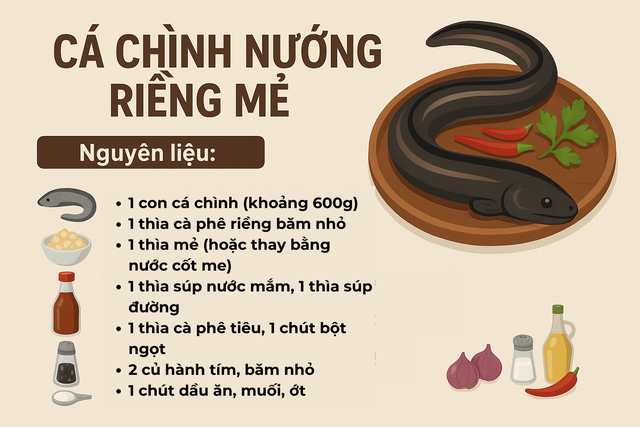 Loại cá được ví như "linh dược của đàn ông", phổ biến ở miền Trung và miền Tây, giá có thể vài triệu/con- Ảnh 6.