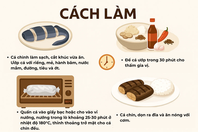Loại cá được ví như "linh dược của đàn ông", phổ biến ở miền Trung và miền Tây, giá có thể vài triệu/con- Ảnh 7.