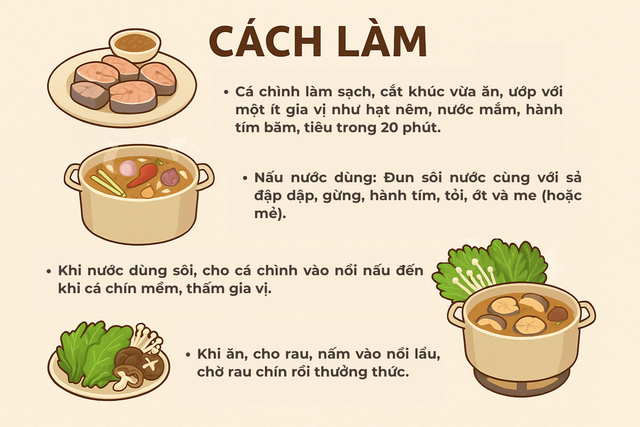 Loại cá được ví như "linh dược của đàn ông", phổ biến ở miền Trung và miền Tây, giá có thể vài triệu/con- Ảnh 9.