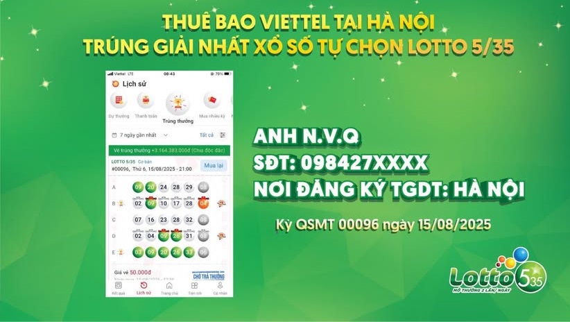 Vietlott Lotto 5/35 có giải NHẤT kỷ lục từ khi ra mắt- Ảnh 1.