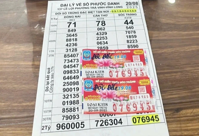Được người bán dạo dúi cho 2 tờ vé số, người phụ nữ đem đi dò: Ngỡ ngàng nhìn kết quả- Ảnh 1. Được người bán dạo dúi cho 2 tờ vé số, người phụ nữ đem đi dò: Ngỡ ngàng nhìn kết quả- Ảnh 1.