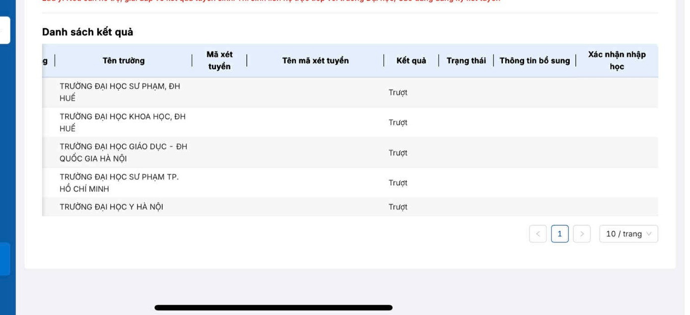 Nhiều thí sinh 'trúng tuyển ảo' nhưng trượt tất cả các nguyện vọng- Ảnh 1. Nhiều thí sinh 'trúng tuyển ảo' nhưng trượt tất cả các nguyện vọng- Ảnh 1.