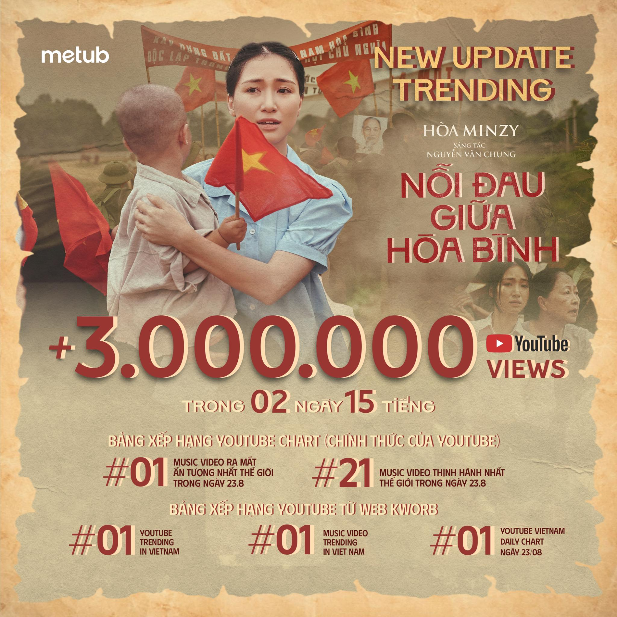 Nữ ca sĩ đắt show nhất dịp Đại lễ 2/9: Bay ra bay vào xuyên Bắc - Nam, lịch trình kín mít vẫn kịp ra MV mới đạt thành tích toàn cầu- Ảnh 7.