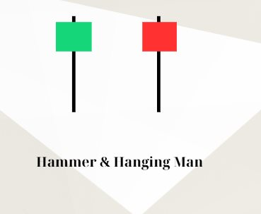 Các loại nến cơ bản trong phân tích kỹ thuật: Hành trang cho nhà đầu tư- Ảnh 4.