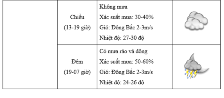 Lịch nghỉ lễ 2/9/2025 và những điều cần biết- Ảnh 5. Lịch nghỉ lễ 2/9/2025 và những điều cần biết- Ảnh 5.