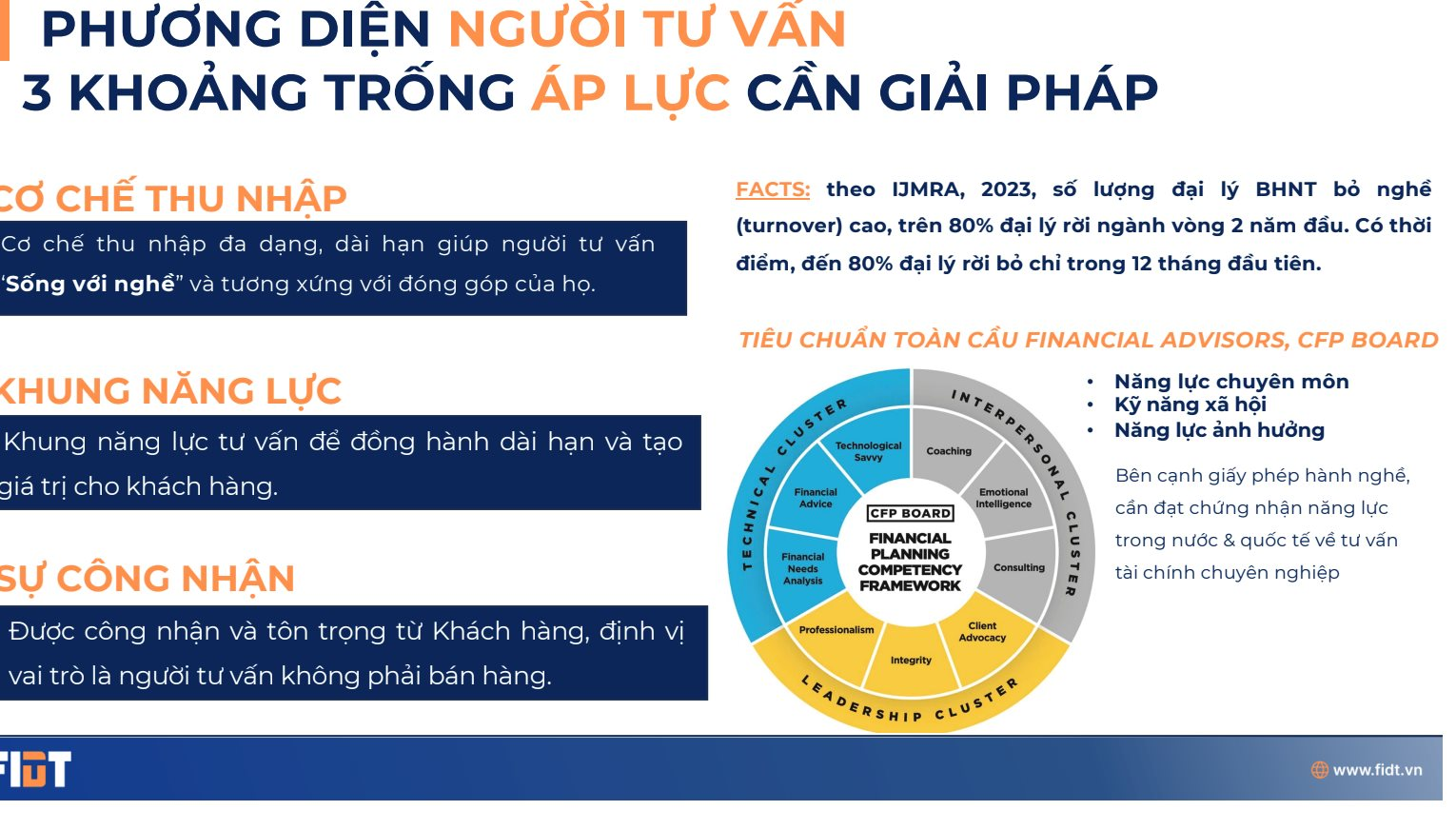 Khoảng trống trong ngành tư vấn tài chính tại Việt Nam- Ảnh 1. Khoảng trống trong ngành tư vấn tài chính tại Việt Nam- Ảnh 1.