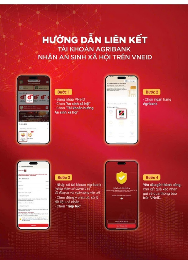 Những ai sẽ được nhận trực tiếp quà Quốc khánh bằng tiền mặt?- Ảnh 1. Những ai sẽ được nhận trực tiếp quà Quốc khánh bằng tiền mặt?- Ảnh 1.