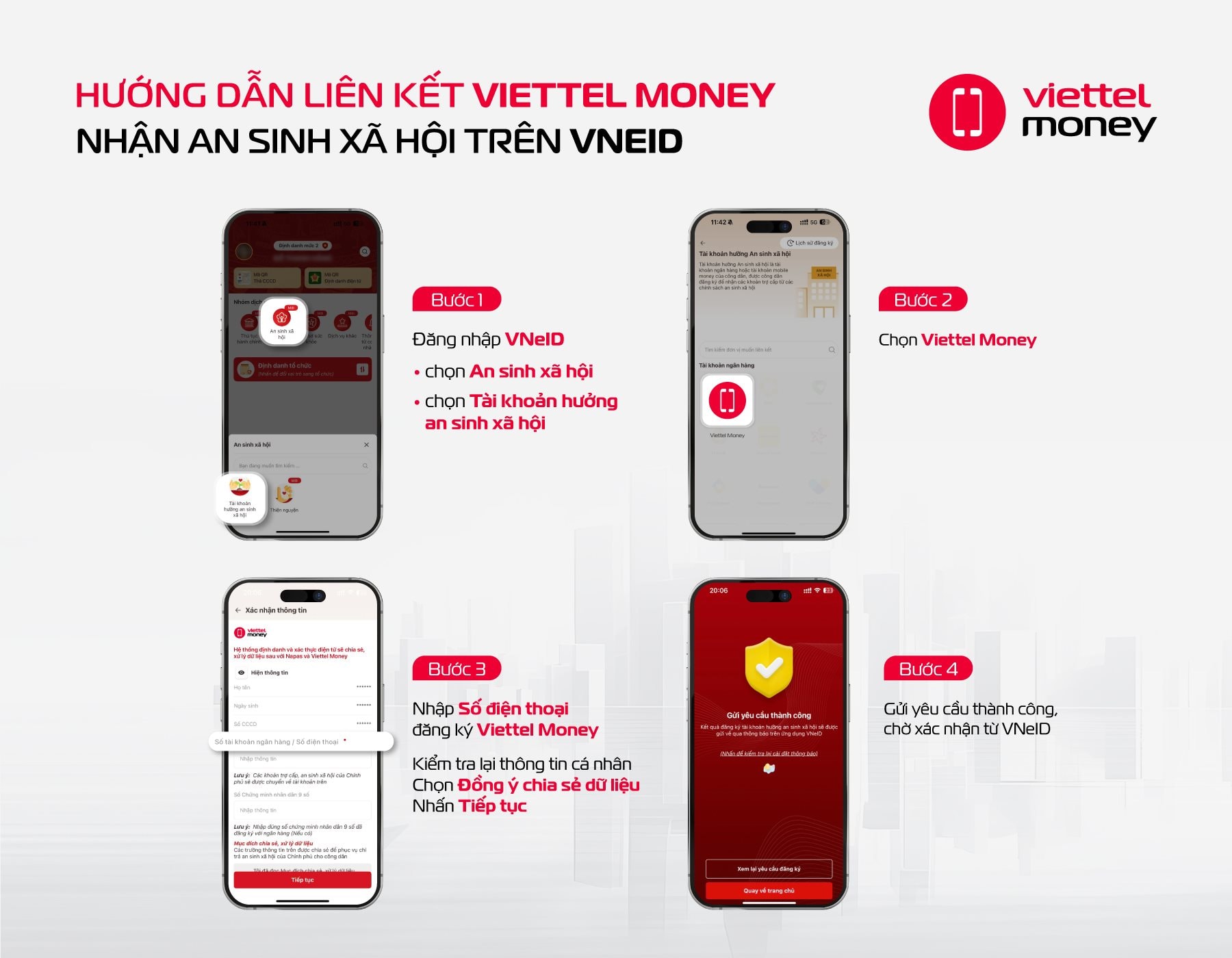 Hướng dẫn liên kết Viettel Money với VNeID để nhận chi trả an sinh xã hội- Ảnh 2. Hướng dẫn liên kết Viettel Money với VNeID để nhận chi trả an sinh xã hội- Ảnh 2.