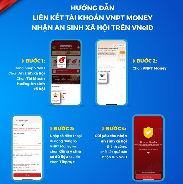 Những ai sẽ được nhận trực tiếp quà Quốc khánh bằng tiền mặt?- Ảnh 2. Những ai sẽ được nhận trực tiếp quà Quốc khánh bằng tiền mặt?- Ảnh 2.