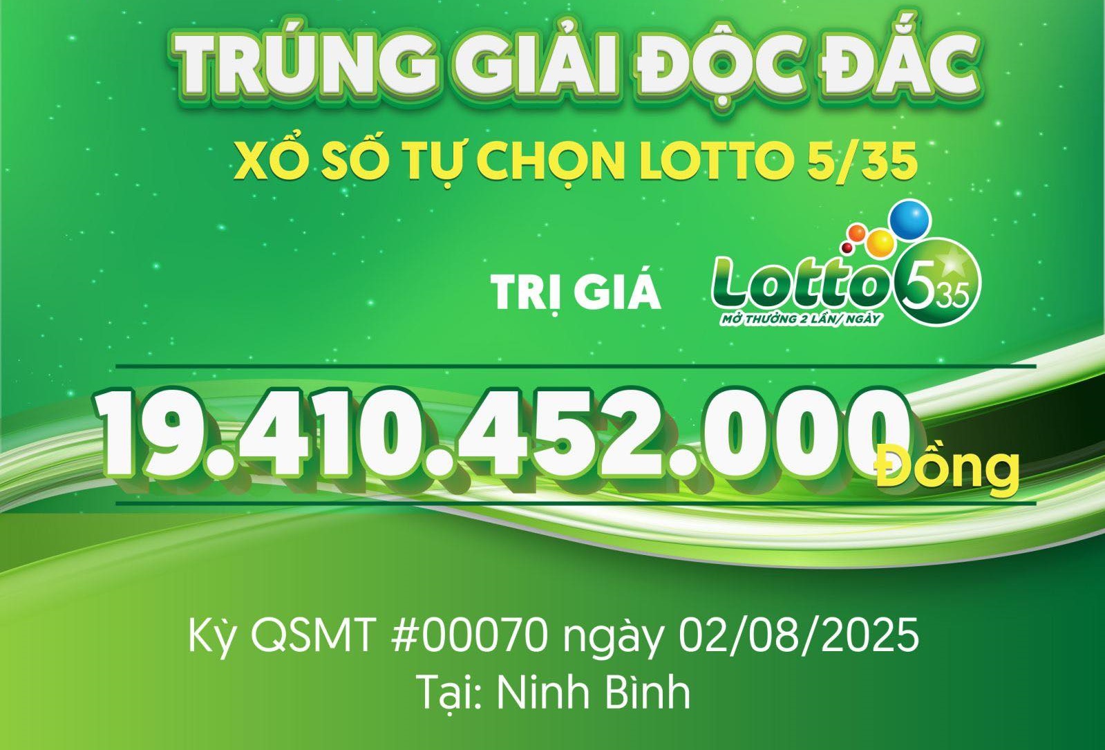 Vietlott vừa tìm ra người trúng ĐỘC ĐẮC lớn nhất từ trước đến nay của Lotto 5/35, liên tục tạo ra tỷ phú- Ảnh 2. Vietlott vừa tìm ra người trúng ĐỘC ĐẮC lớn nhất từ trước đến nay của Lotto 5/35, liên tục tạo ra tỷ phú- Ảnh 2.