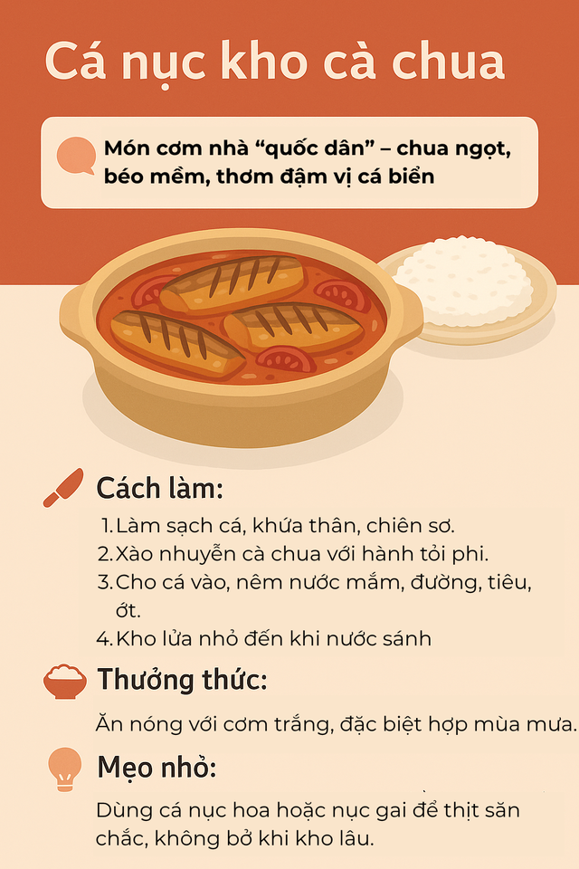 Loại cá ở Việt Nam được nói vui "chưa nấu đã chín nhừ", là cá biển nhưng rẻ, bổ không thua cá đắt tiền- Ảnh 4.