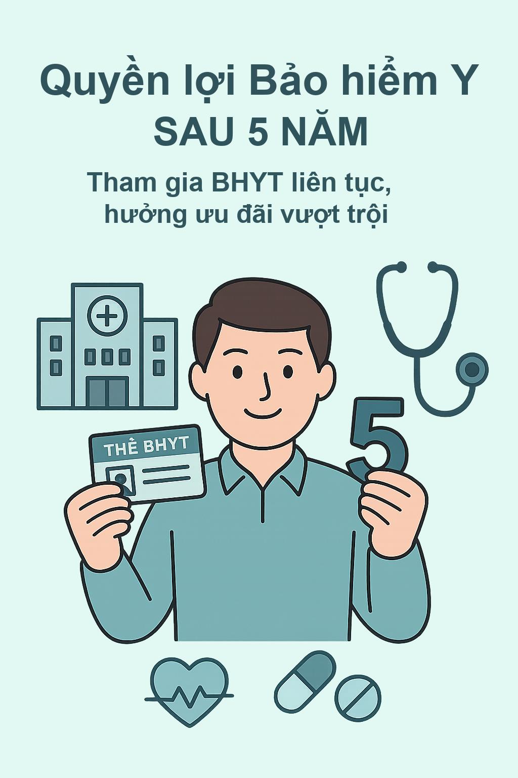 Từ tháng này, hàng chục triệu người tham gia bảo hiểm y tế được thêm nhiều quyền lợi đặc biệt- Ảnh 1. Từ tháng này, hàng chục triệu người tham gia bảo hiểm y tế được thêm nhiều quyền lợi đặc biệt- Ảnh 1.