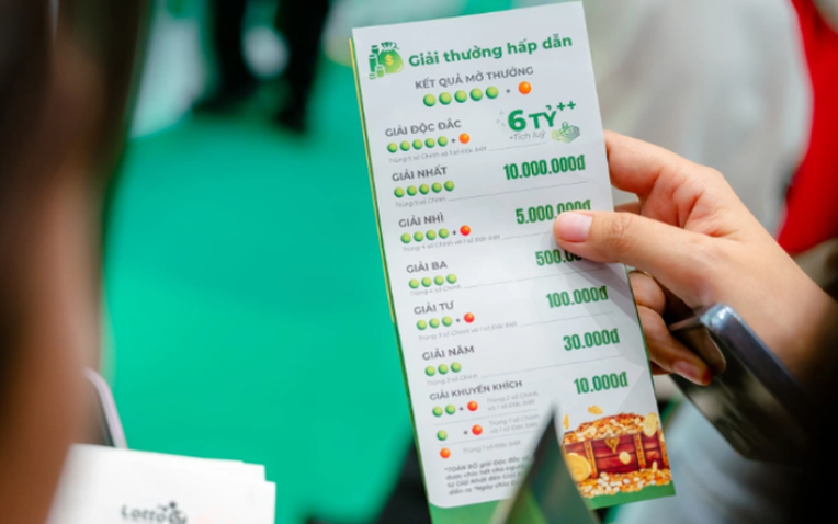 Vietlott vừa tìm ra người trúng ĐỘC ĐẮC lớn nhất từ trước đến nay của Lotto 5/35, liên tục tạo ra tỷ phú- Ảnh 1. Vietlott vừa tìm ra người trúng ĐỘC ĐẮC lớn nhất từ trước đến nay của Lotto 5/35, liên tục tạo ra tỷ phú- Ảnh 1.