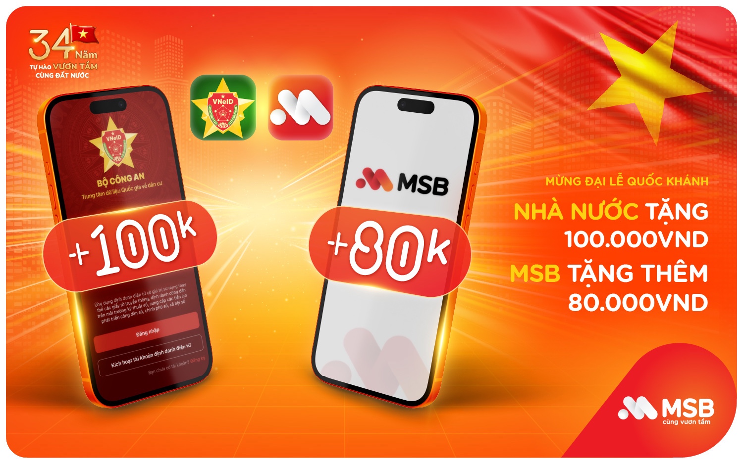 Nhận quà tới 180.000 đồng khi liên kết VneID cùng MSB- Ảnh 1. Nhận quà tới 180.000 đồng khi liên kết VneID cùng MSB- Ảnh 1.