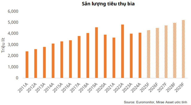 Tập đoàn gần 180 năm tuổi khánh thành "siêu nhà máy" 90 triệu USD, lớn nhất châu Á tại Huế- Ảnh 2. Tập đoàn gần 180 năm tuổi khánh thành "siêu nhà máy" 90 triệu USD, lớn nhất châu Á tại Huế- Ảnh 2.