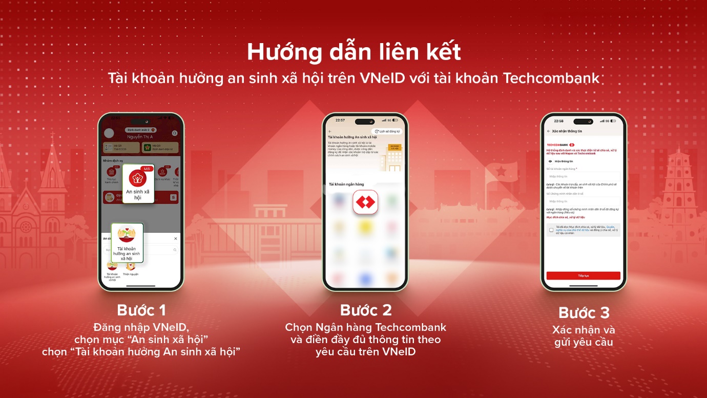 Techcombank chính thức kết nối với ứng dụng VNeID, hỗ trợ khách hàng nhận tiền an sinh xã hội an toàn và tiện lợi- Ảnh 1. Techcombank chính thức kết nối với ứng dụng VNeID, hỗ trợ khách hàng nhận tiền an sinh xã hội an toàn và tiện lợi- Ảnh 1.