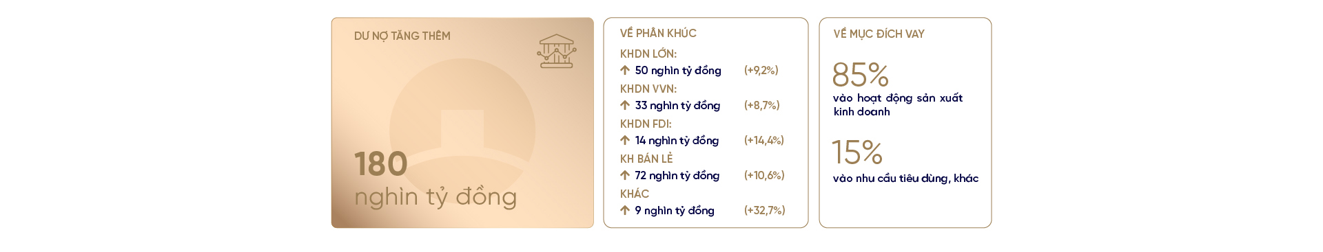 Những yếu tố giúp VietinBank trở thành "ngôi sao" sáng nhất quý II/2025- Ảnh 3. Những yếu tố giúp VietinBank trở thành "ngôi sao" sáng nhất quý II/2025- Ảnh 3.
