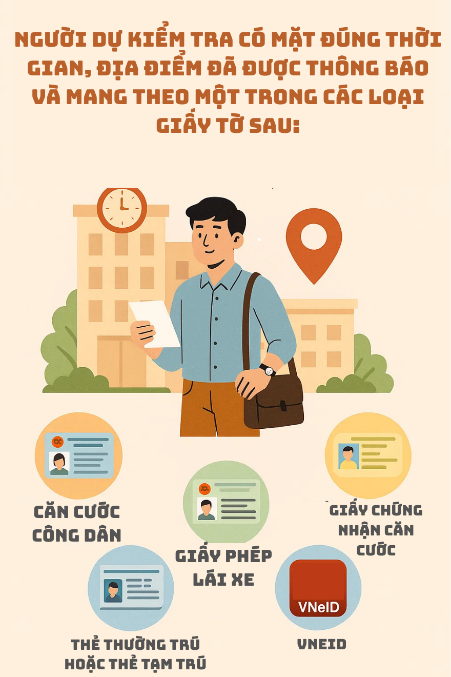 Công an Hà Nội có thông báo quan trọng liên quan đến giấy phép lái xe của người dân- Ảnh 2. Công an Hà Nội có thông báo quan trọng liên quan đến giấy phép lái xe của người dân- Ảnh 2.