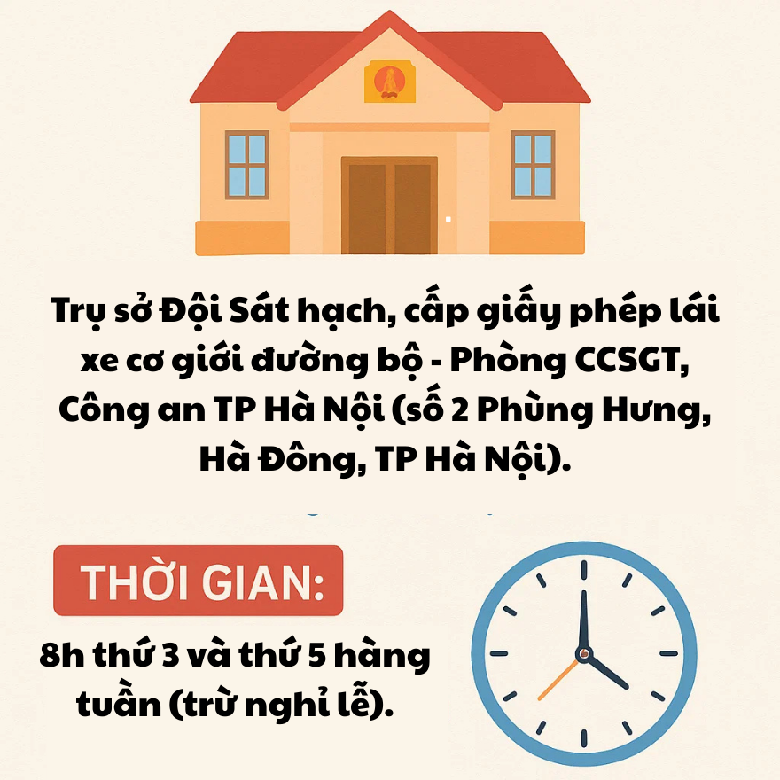 Công an Hà Nội có thông báo quan trọng liên quan đến giấy phép lái xe của người dân- Ảnh 1. Công an Hà Nội có thông báo quan trọng liên quan đến giấy phép lái xe của người dân- Ảnh 1.