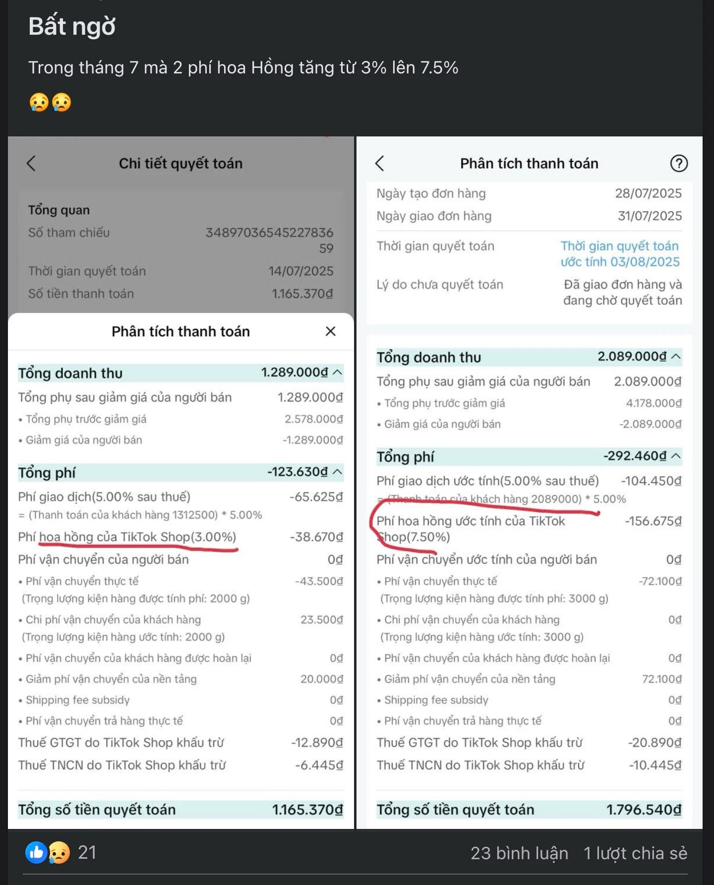 TikTok Shop tăng phí gấp 3 lần- Ảnh 1. TikTok Shop tăng phí gấp 3 lần- Ảnh 1.