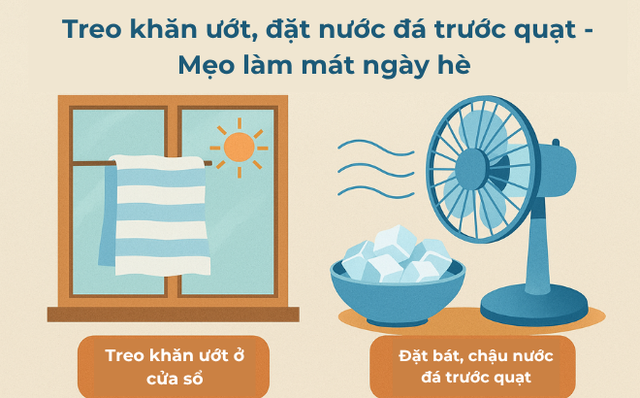Nắng nóng chạm ngưỡng 40°C: Áp dụng những cách làm mát không tốn điện, nhiệt độ nhà giảm ngay 2-5 độ- Ảnh 3.