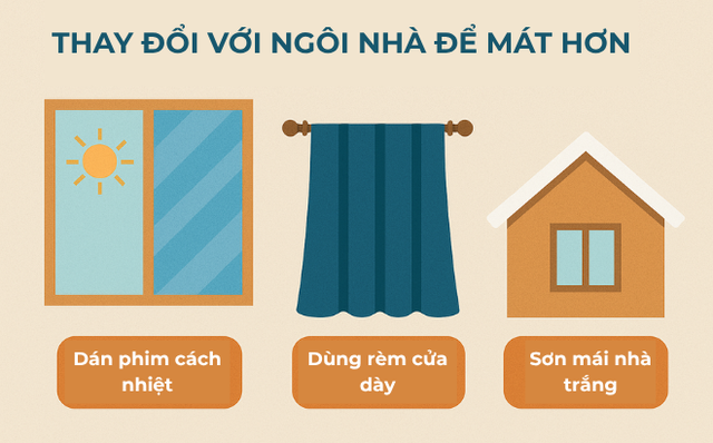 CÁC CÁCH CHỐNG NÓNG