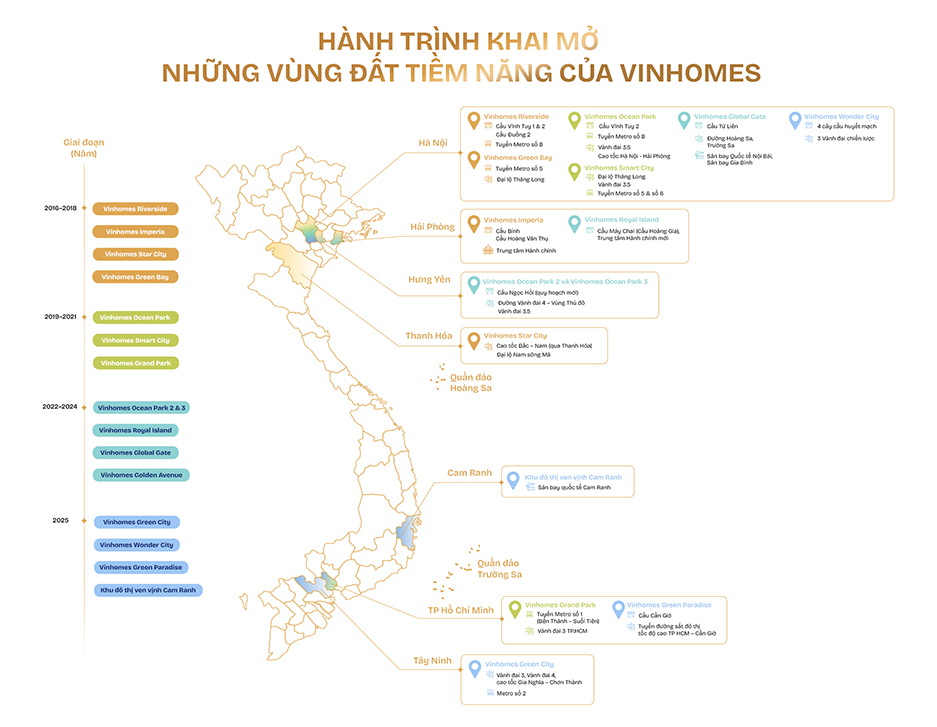 Làn sóng dịch chuyển và sự “trỗi dậy” các đại đô thị vệ tinh- Ảnh 1. Làn sóng dịch chuyển và sự “trỗi dậy” các đại đô thị vệ tinh- Ảnh 1.