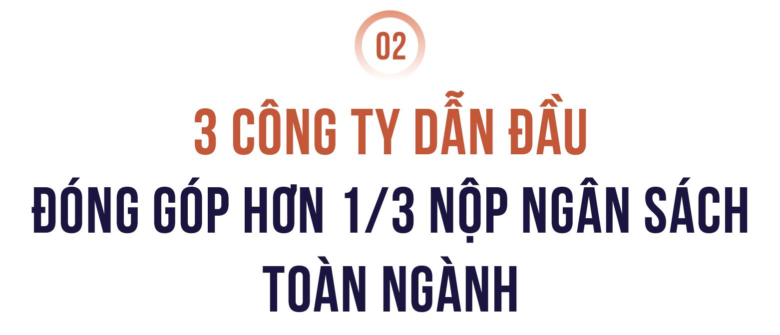 Công bố 10 Công ty Chứng khoán nộp ngân sách lớn nhất Việt Nam- Ảnh 3. Công bố 10 Công ty Chứng khoán nộp ngân sách lớn nhất Việt Nam- Ảnh 3.