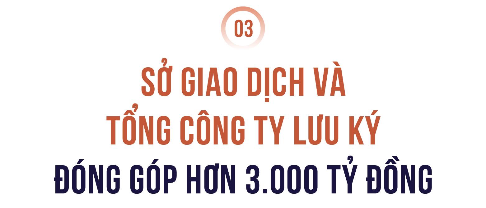 Công bố 10 Công ty Chứng khoán nộp ngân sách lớn nhất Việt Nam- Ảnh 5. Công bố 10 Công ty Chứng khoán nộp ngân sách lớn nhất Việt Nam- Ảnh 5.