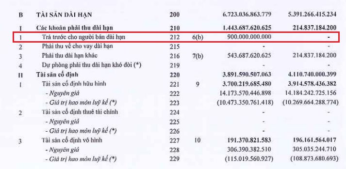Hoa Sen đã chi 900 tỷ gom đất gần sân bay Long Thành, hiện thực hoá khu đô thị 700ha- Ảnh 1. Hoa Sen đã chi 900 tỷ gom đất gần sân bay Long Thành, hiện thực hoá khu đô thị 700ha- Ảnh 1.