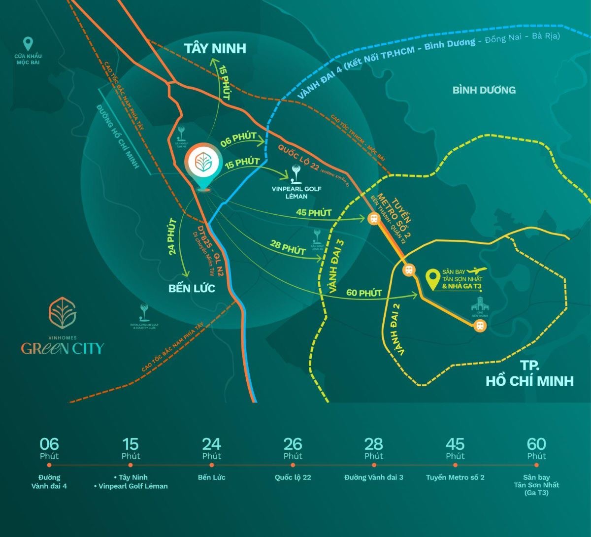 5 lý do khiến nhà đầu tư “săn” nhà phố giãn xây Vinhomes Green City- Ảnh 2.